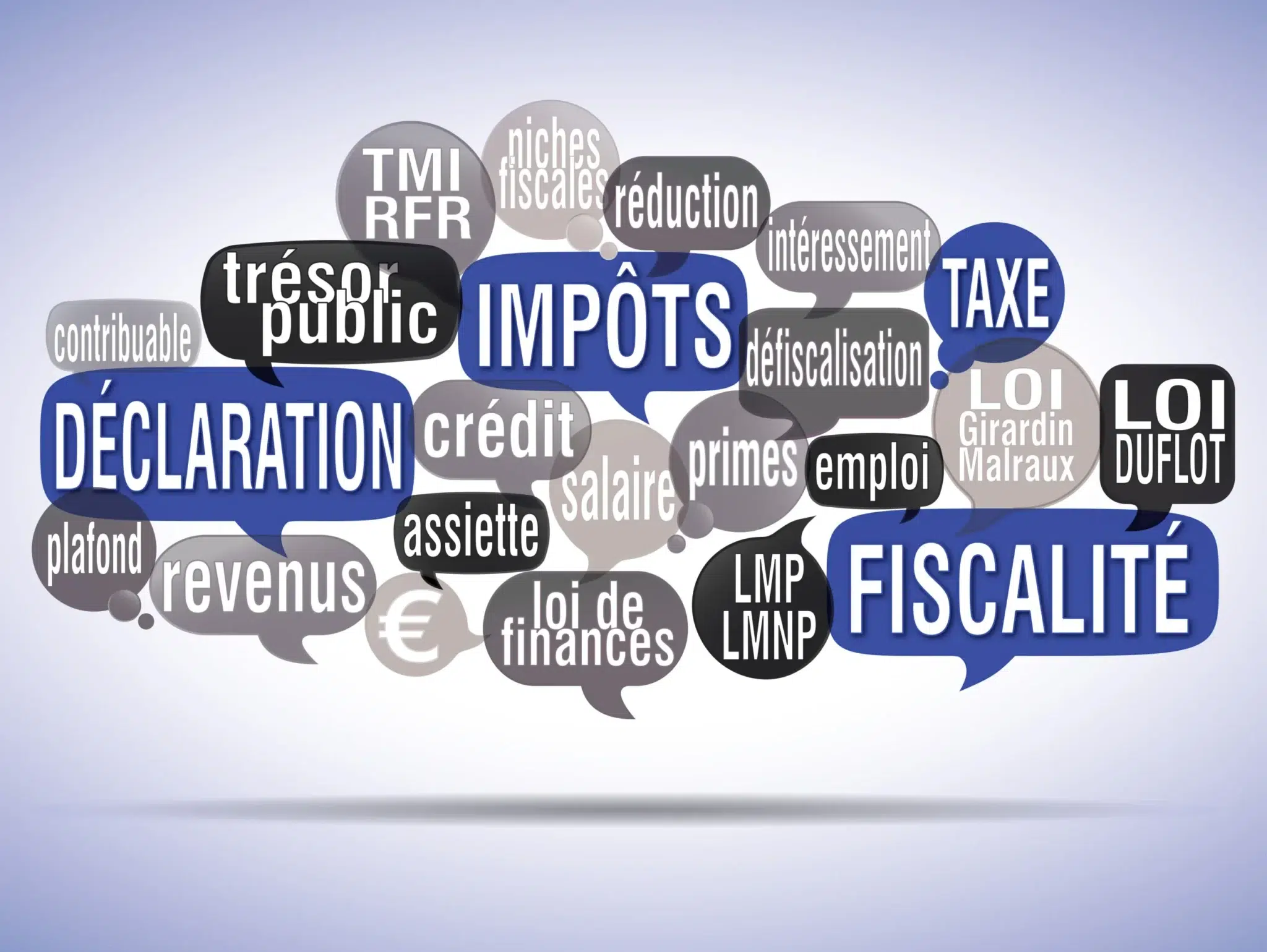 Imposition de la prime de départ à la retraite – Nuage de mots sur la fiscalité et l’impôt sur le revenu